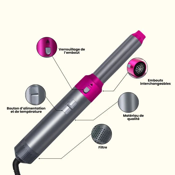 Capivea Fusion 5 – Multistyler 5 en 1